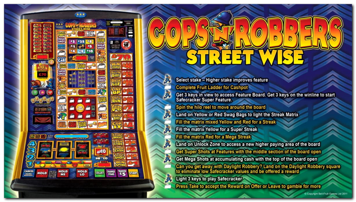 €605 Tournament at Party Casino