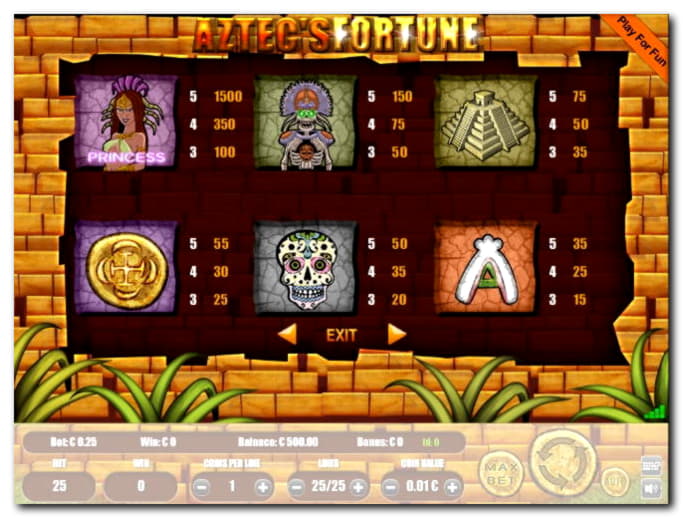 €685 Online Casino Tournament at Reeltastic Casino