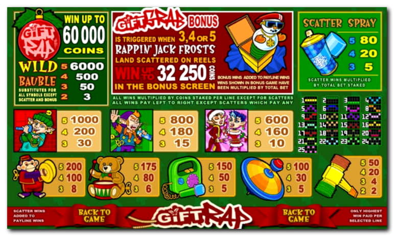 £55 Free Casino Ticket at bWin Casino