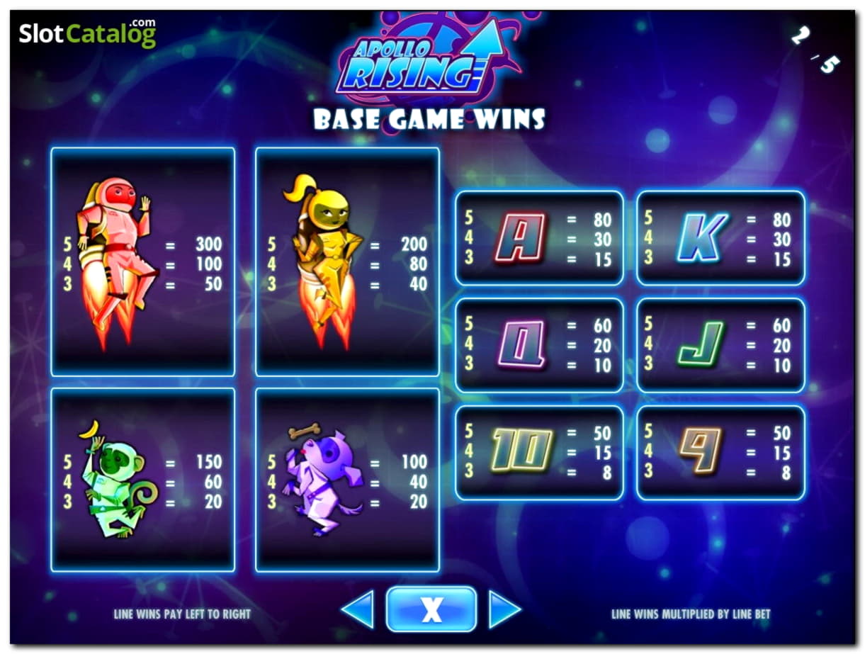 315% First Deposit Bonus at Slots Heaven Casino