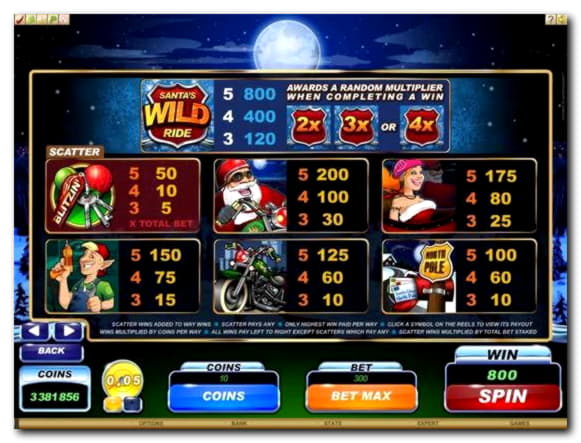 €145 Online Casino Tournament at Karamba Casino