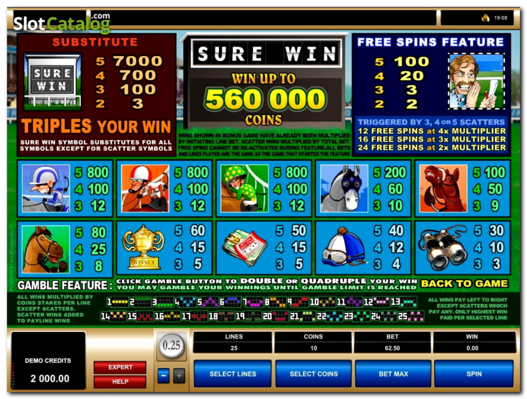 EUR 405 NO DEPOSIT BONUS CODE at Malina Casino