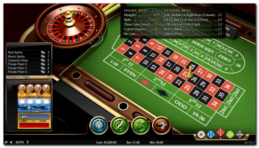﻿$530 Free Casino Tournament at Wunderino Casino