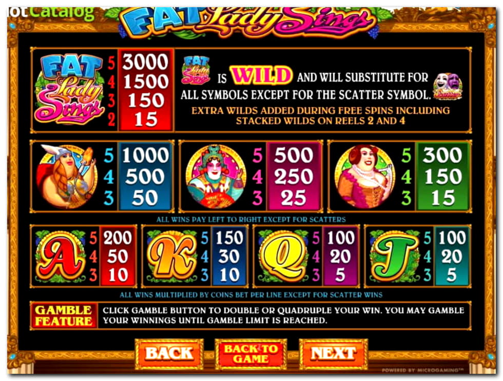 ﻿$875 Daily freeroll slot tournament at Party Casino