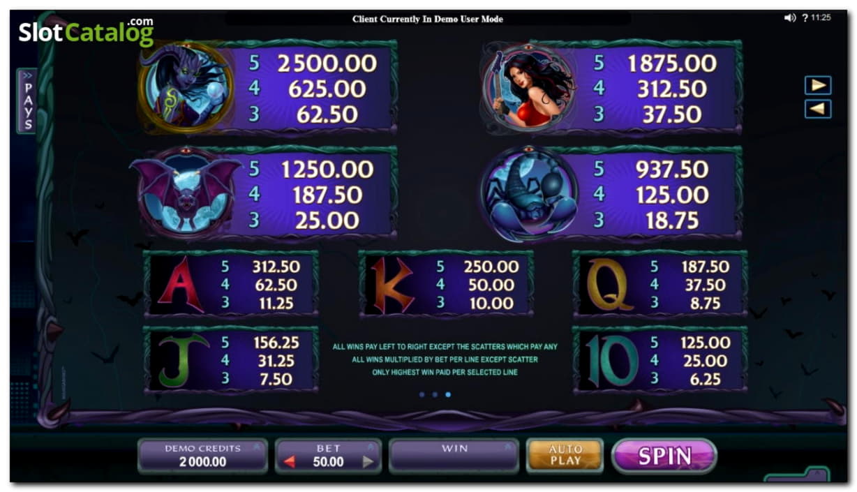 $795 Tournament at Karamba Casino