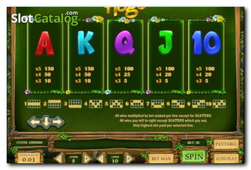 €605 FREE CASINO CHIP at Rizk Casino