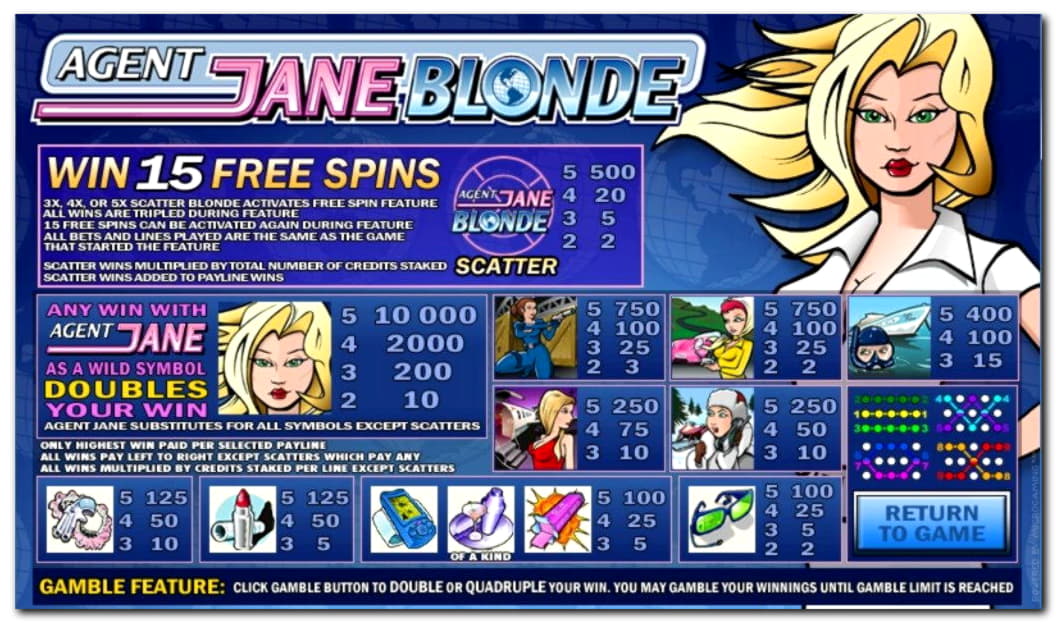 665% Welcome Bonus at CasiPlay Casino