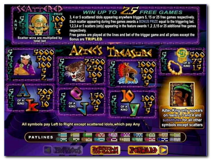 £420 FREE Chip at King Billy Casino