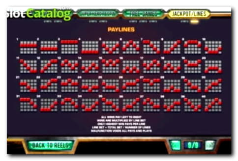 320% Signup Casino Bonus at Reeltastic Casino