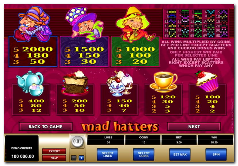 280 FREE Spins at Energy Casino