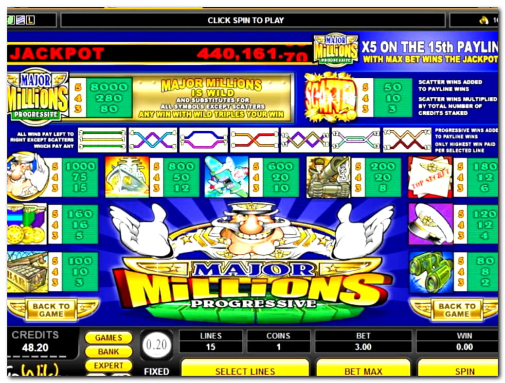 €2825 No deposit casino bonus at King Billy Casino