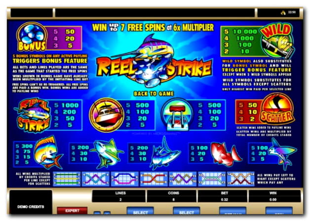 115% Match bonus casino at Party Casino