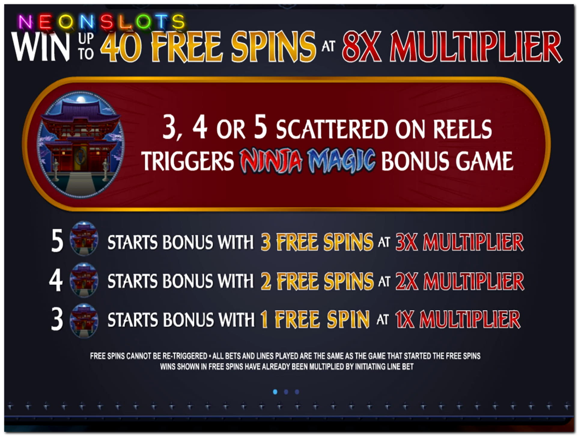 Eur 265 Mobile freeroll slot tournament at Winorama Casino