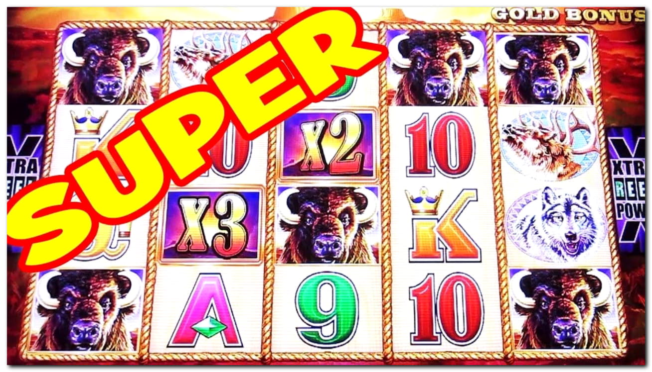﻿$2450 No deposit bonus at Wunderino Casino