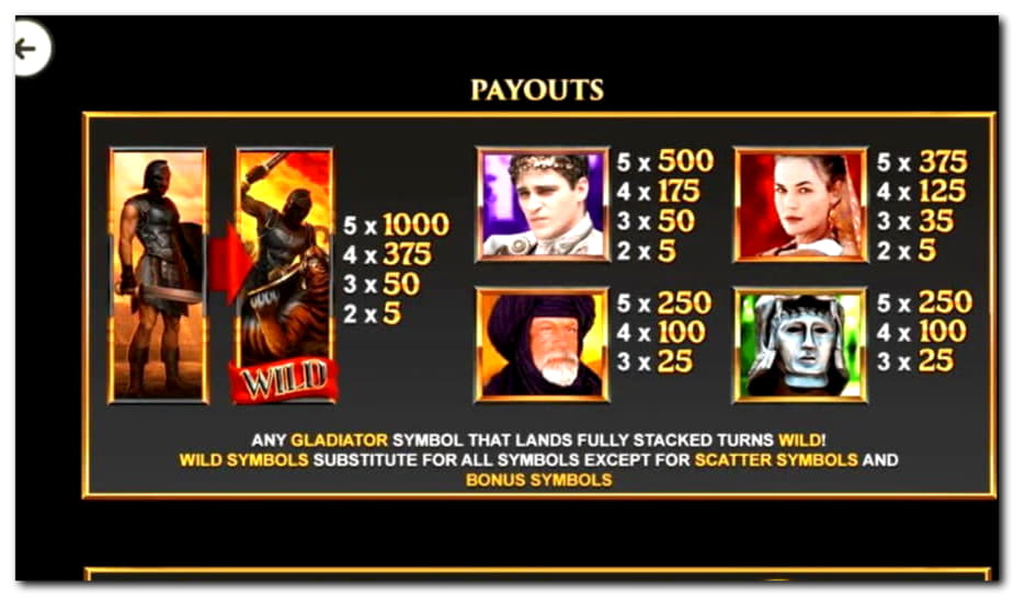 $3050 no deposit at Slots Heaven Casino