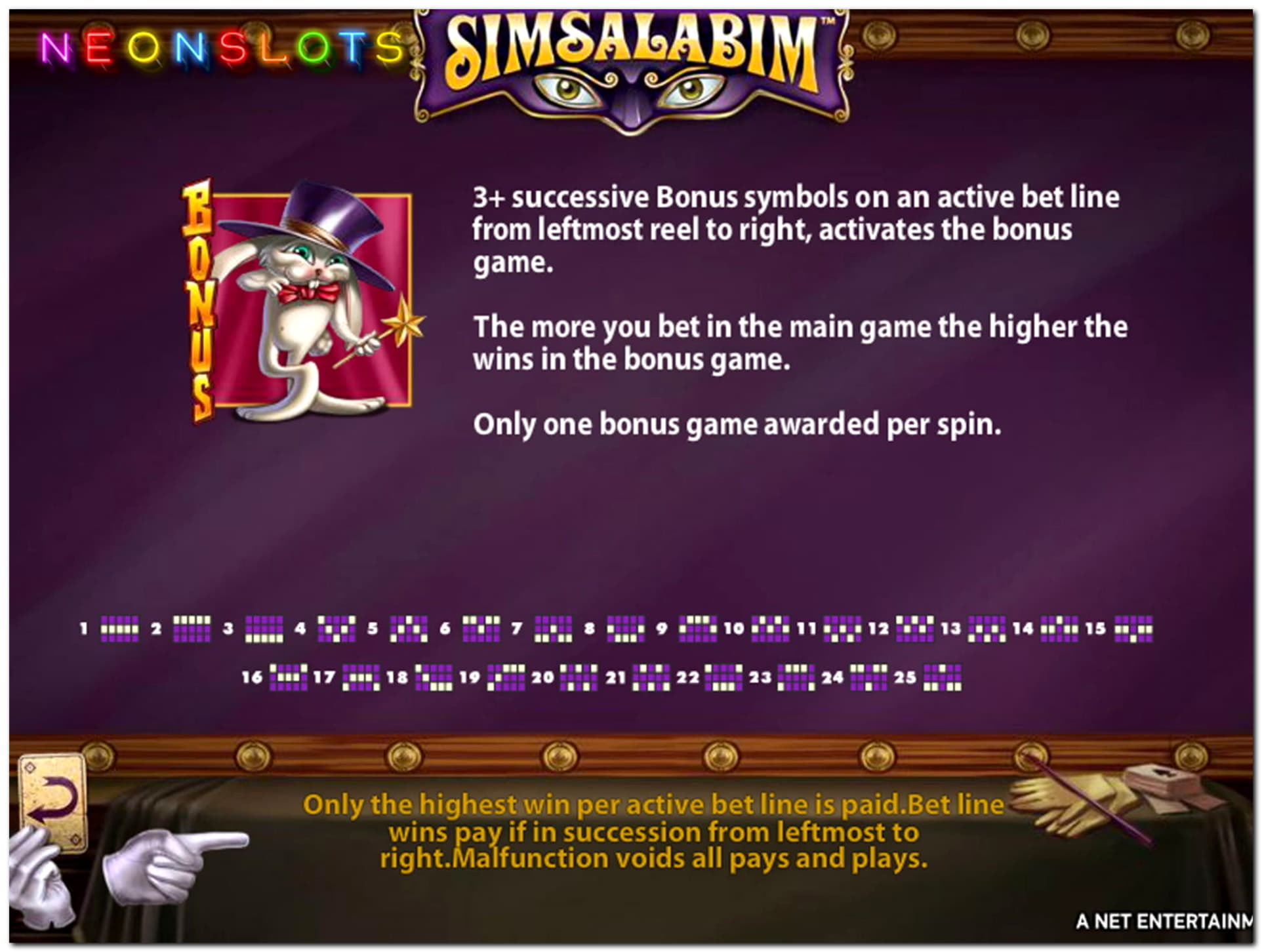 Eur 88 Casino Tournament at Trada Casino