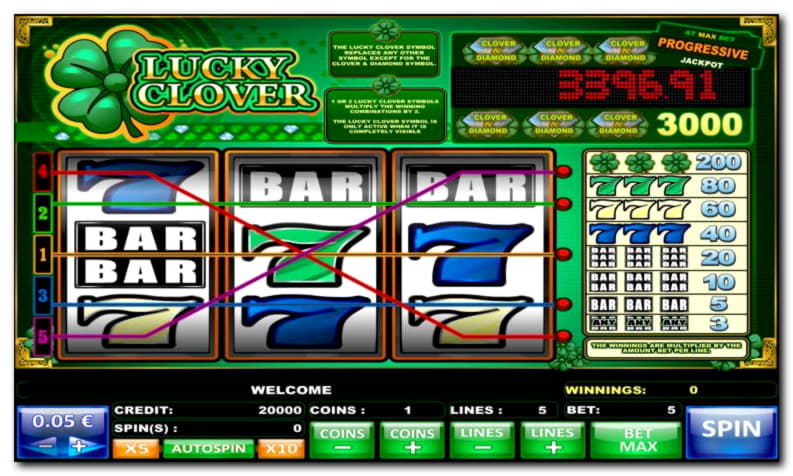 €775 Tournament at Malina Casino
