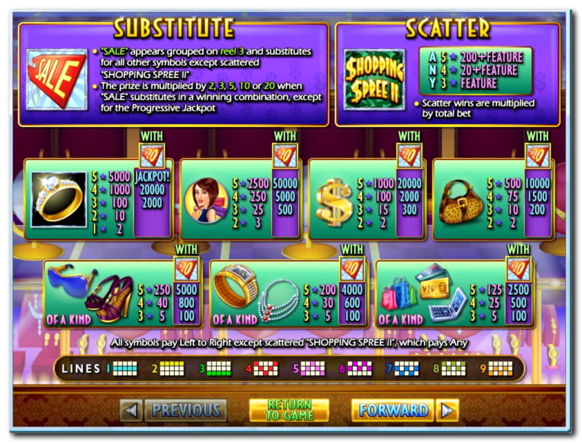 €770 Tournament at bWin Casino