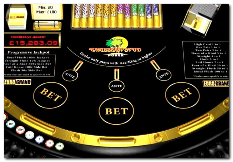 222 Loyalty Free Spins! at Gate777 Casino