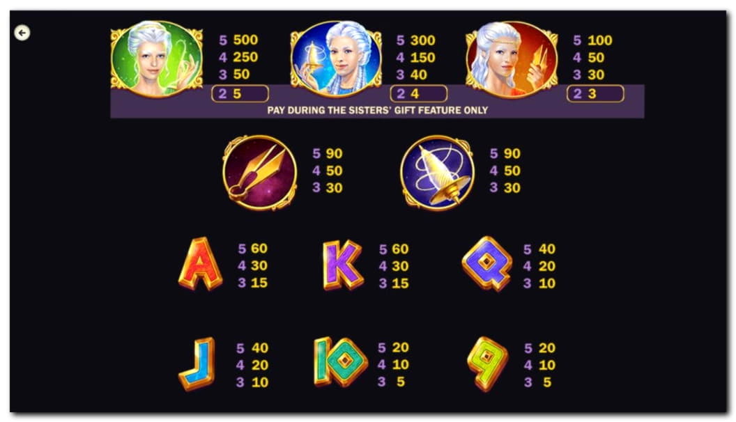€925 Casino Tournament at Malina Casino