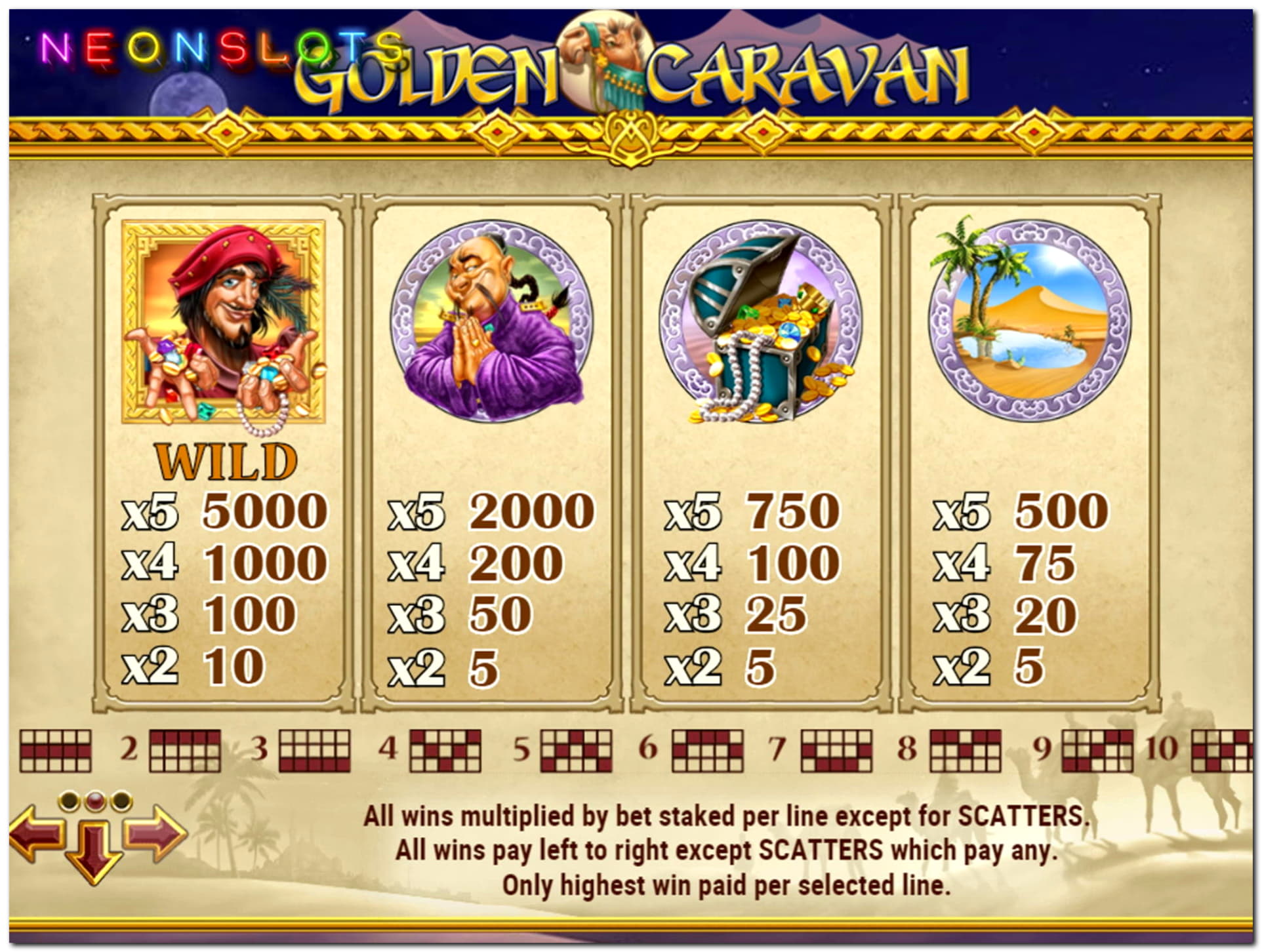 670% Signup casino bonus at Fruity Casa Casino