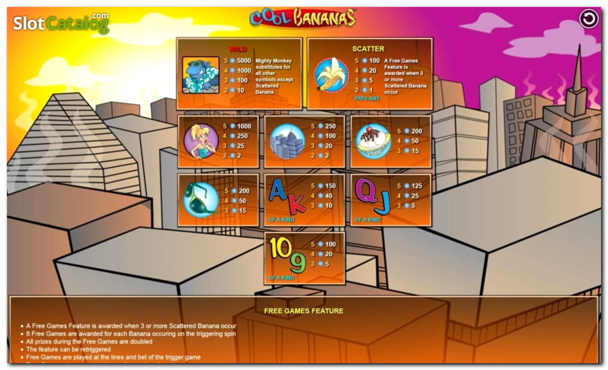 $80 Daily freeroll slot tournament at Trada Casino