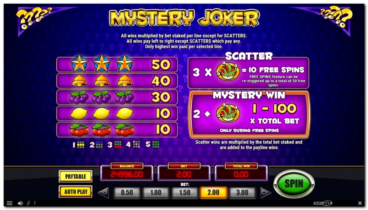€430 Free Casino Chip at King Billy Casino