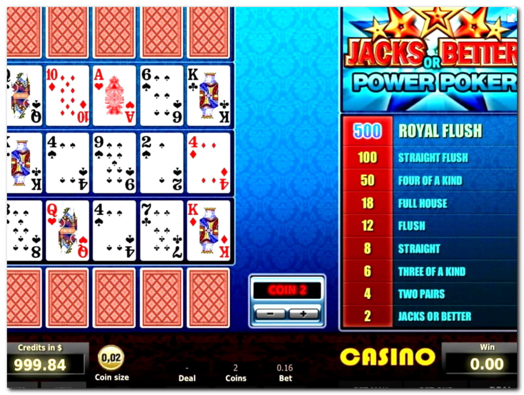 £925 Mobile freeroll slot tournament at bWin Casino