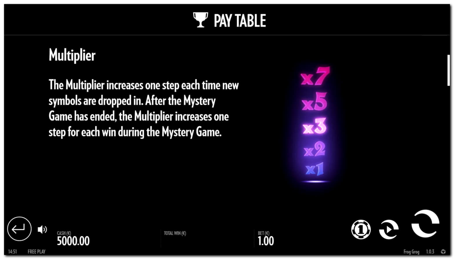 €430 Free Casino Tournament at CasiPlay Casino