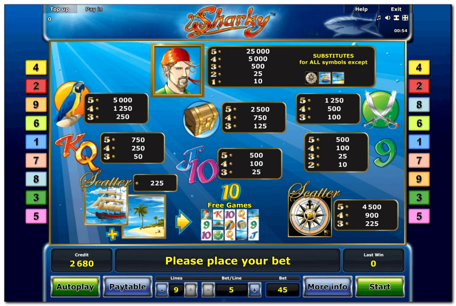 $205 Online Casino Tournament at Mobile Bet Casino