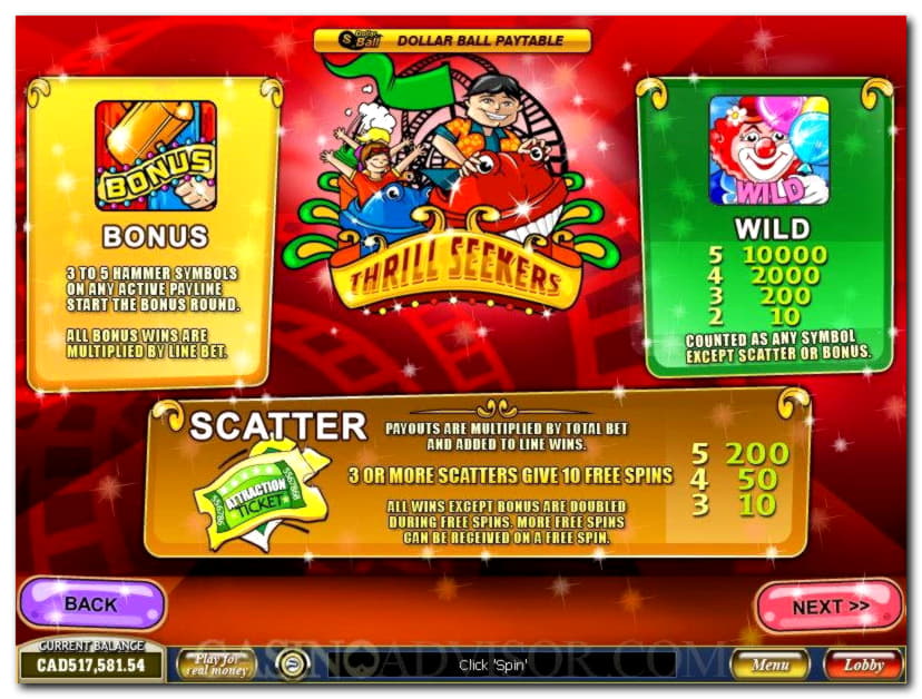 510% Signup Casino Bonus at Jelly Bean Casino