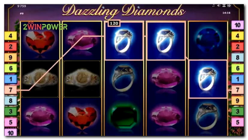Eur 950 Online Casino Tournament at Mobile Bet Casino