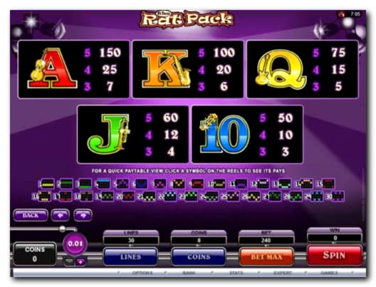 £475 Casino tournaments freeroll at Omni Casino