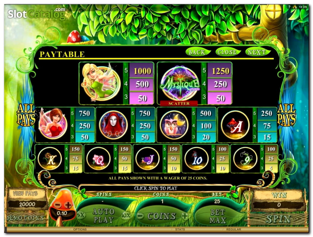 EURO 4910 No deposit bonus at Wunderino Casino