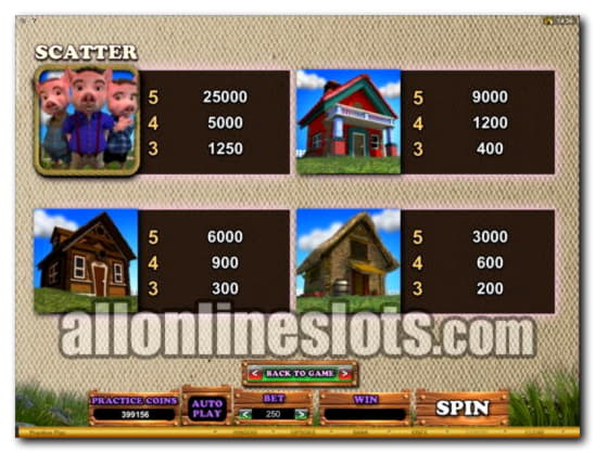 EUR 20 Casino tournaments freeroll at Party Casino