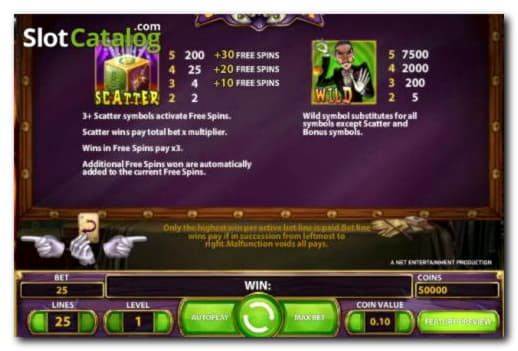 $4055 No Deposit Bonus Casino at Mobile Bet Casino