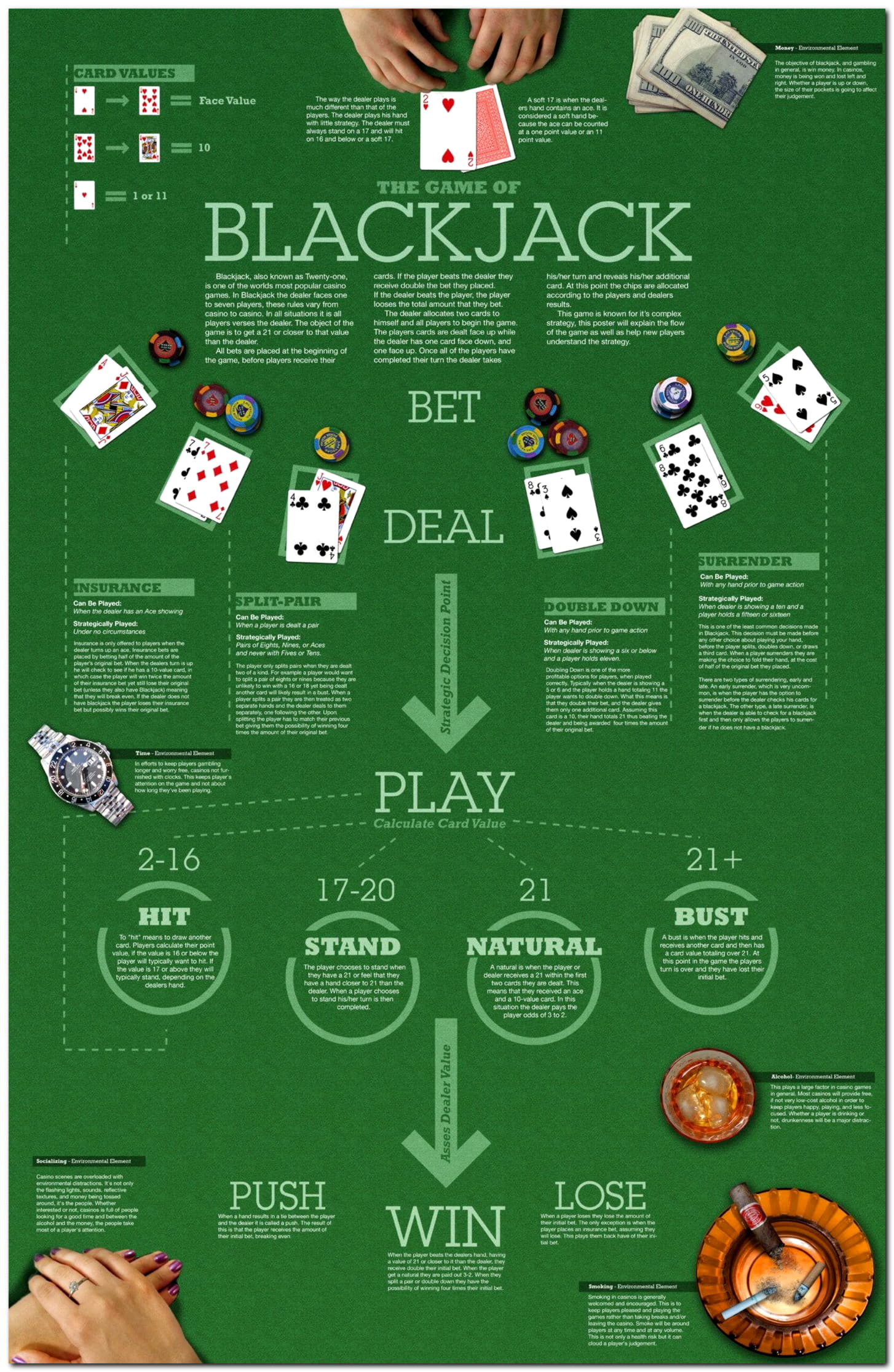 85% Deposit match bonus at King Billy Casino