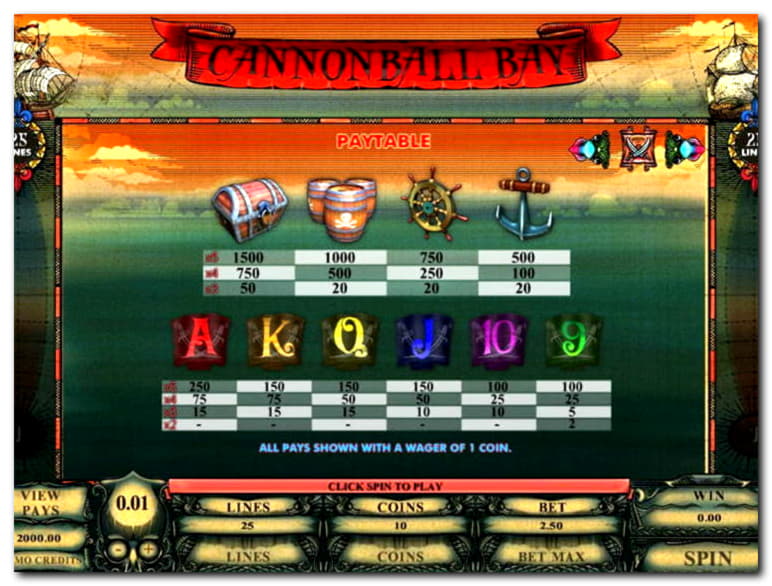 125% casino match bonus at Party Casino