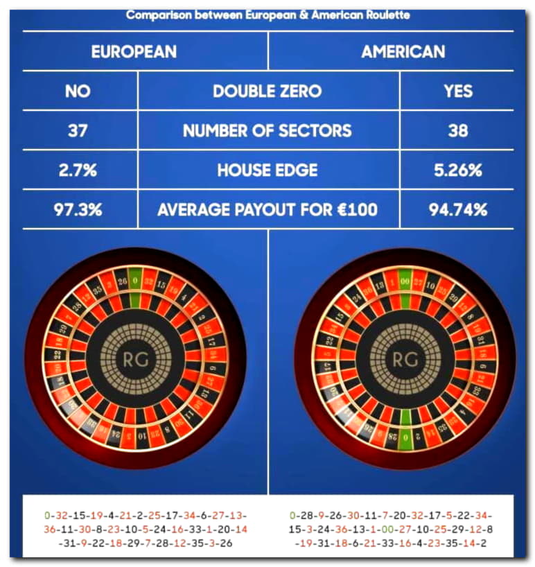 ﻿$70 Casino chip at Jelly Bean Casino
