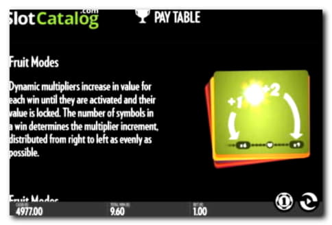 925% Welcome Bonus at Reeltastic Casino