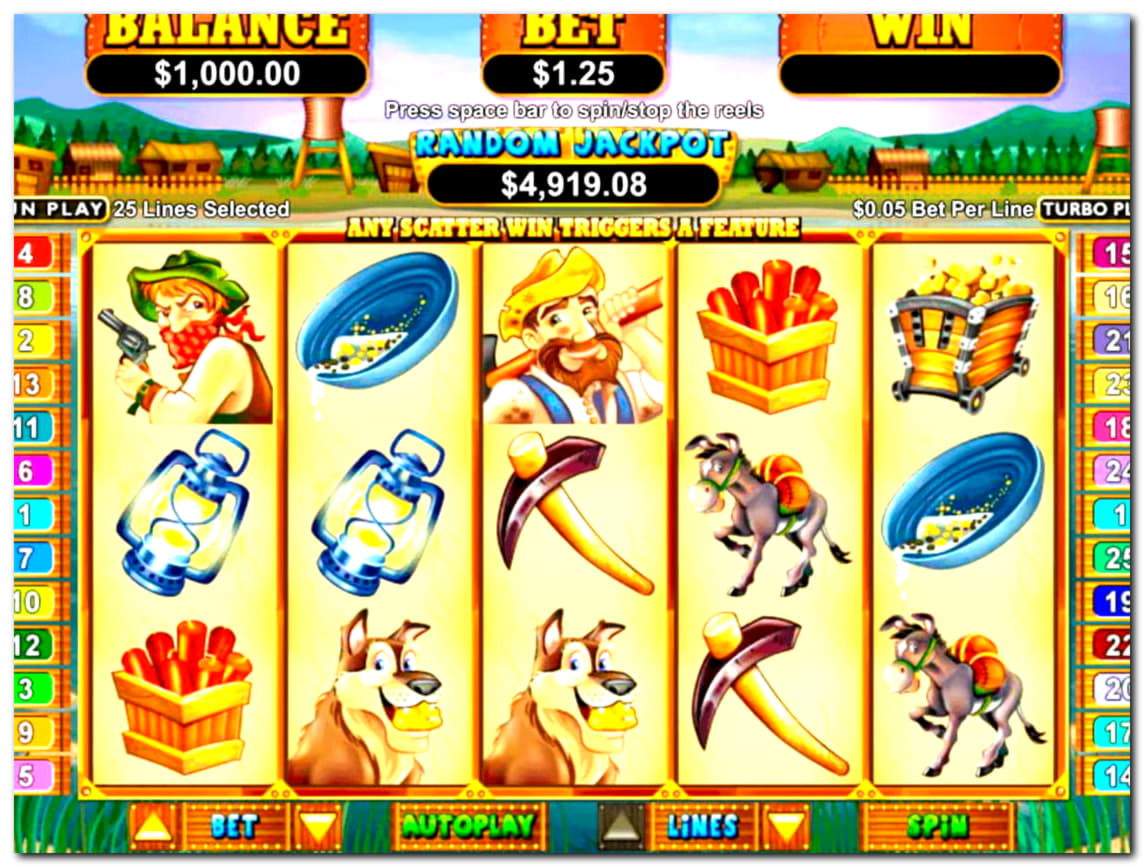 $245 free chip at Party Casino