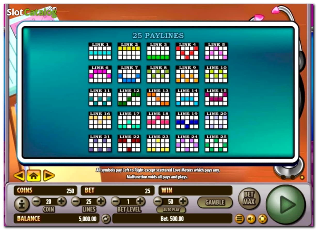 205 Free spins at Malina Casino