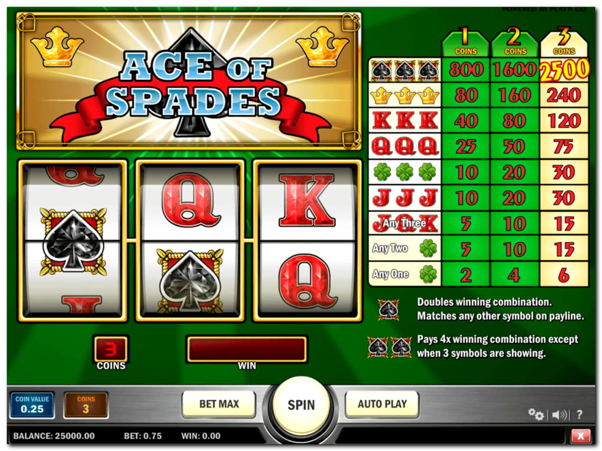 80 Free Spins no deposit casino at bWin Casino
