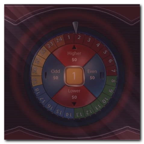 225 Free Spins no deposit at Jackpot City Casino