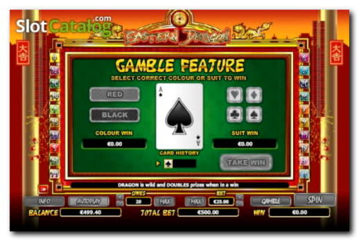 EURO 960 Tournament at Gate777 Casino