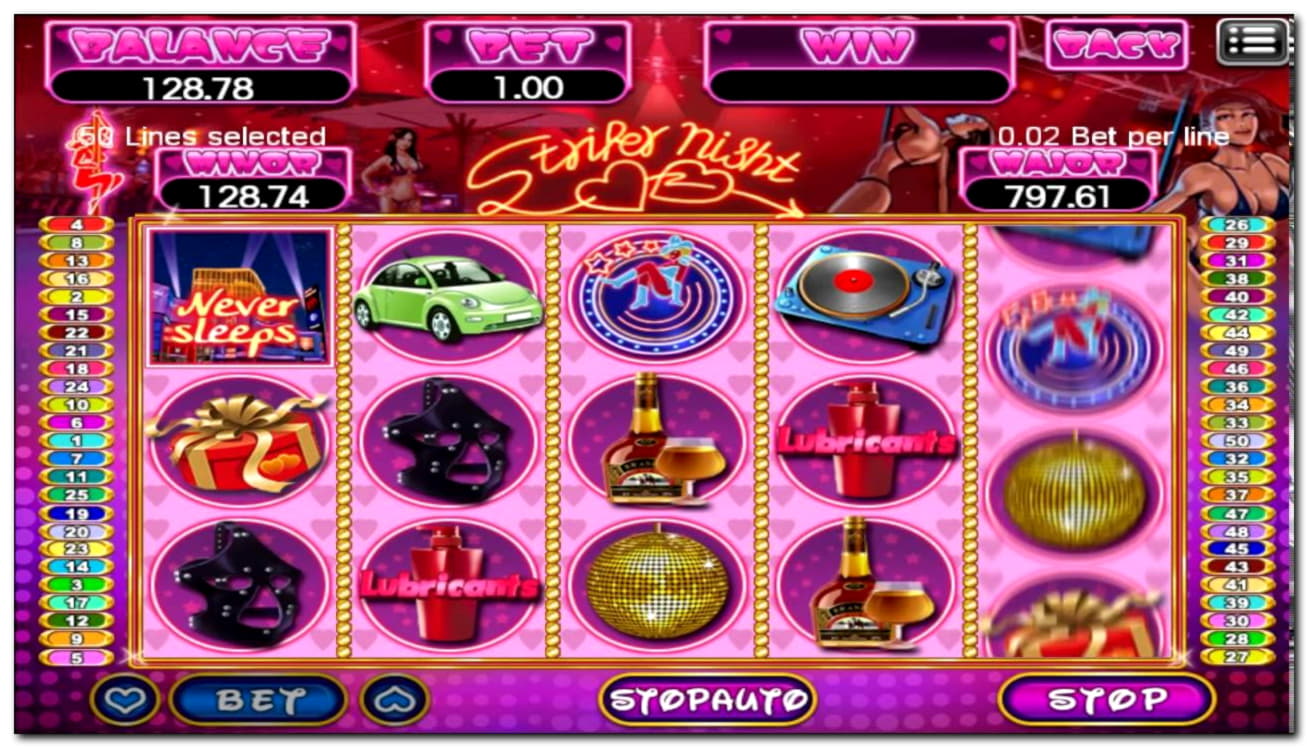 $4505 No Deposit Bonus Casino at Party Casino