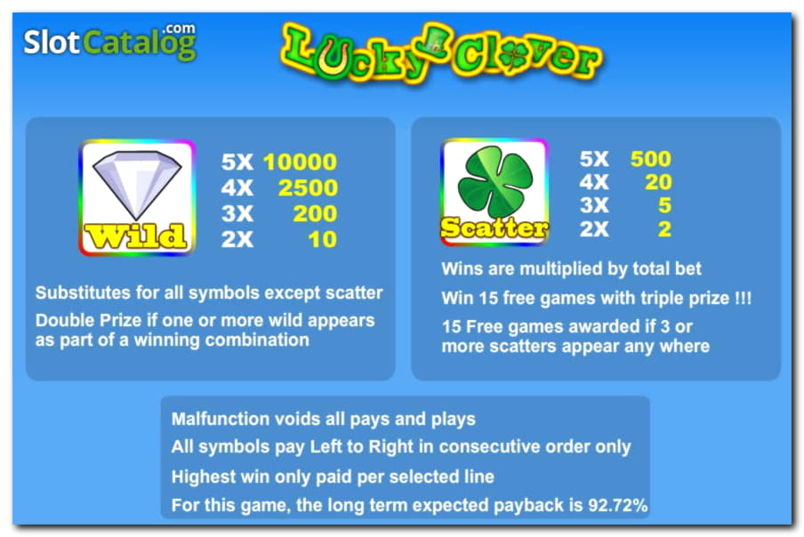 EUR 1230 No deposit casino bonus at Fruity Casa Casino