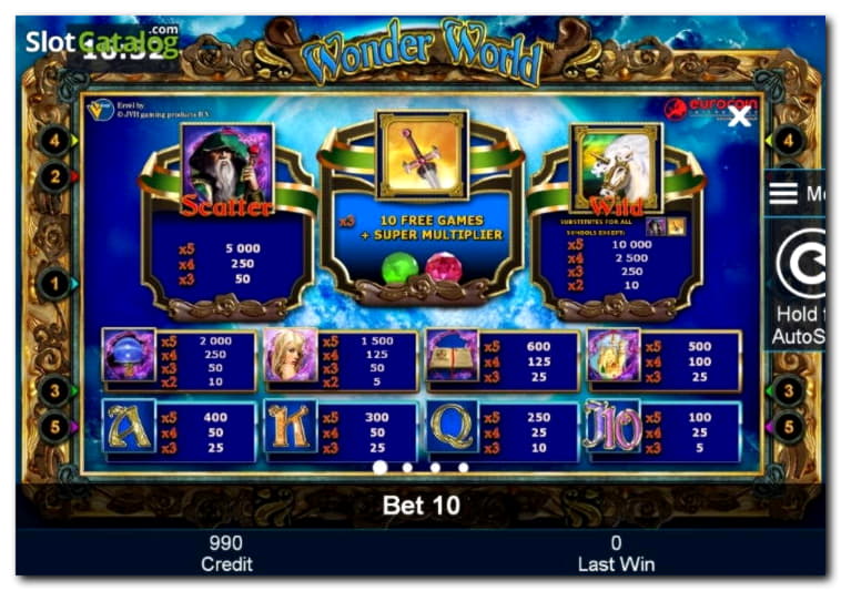 £2690 NO DEPOSIT at Dunder Casino