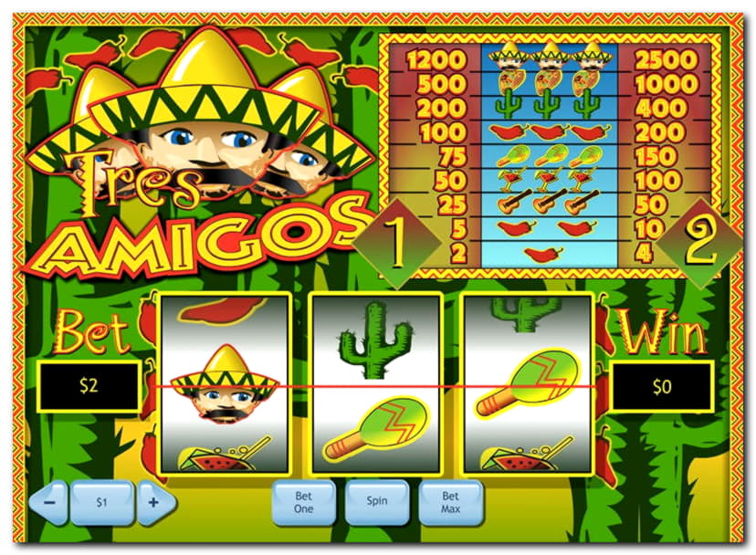 £4290 no deposit bonus casino at Fruity Casa Casino