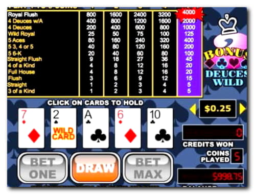 EUR 2245 NO DEPOSIT BONUS at Wunderino Casino